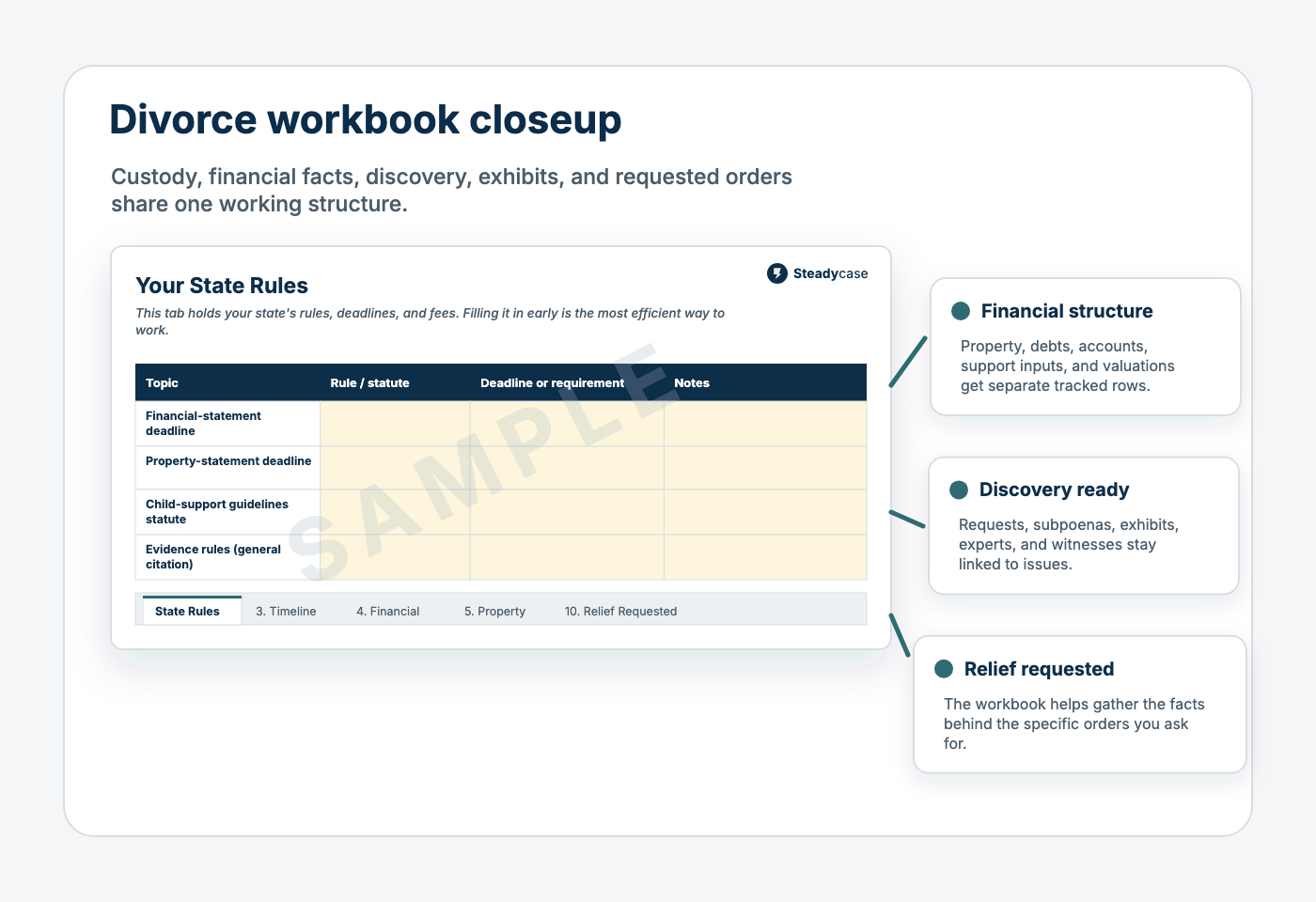 Preview of the Steadycase Divorce Trial Notebook workbook closeup