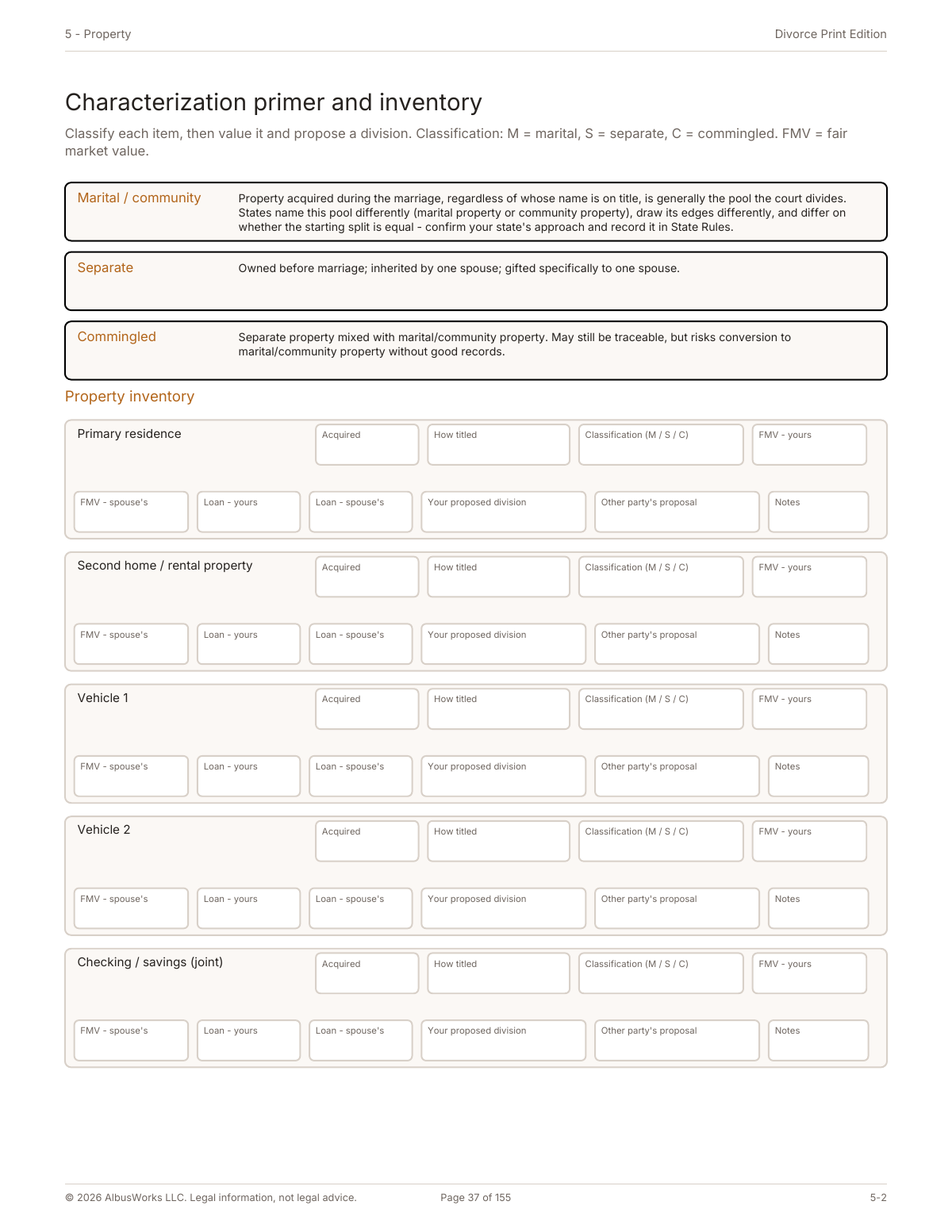 Full Divorce Print Edition property inventory