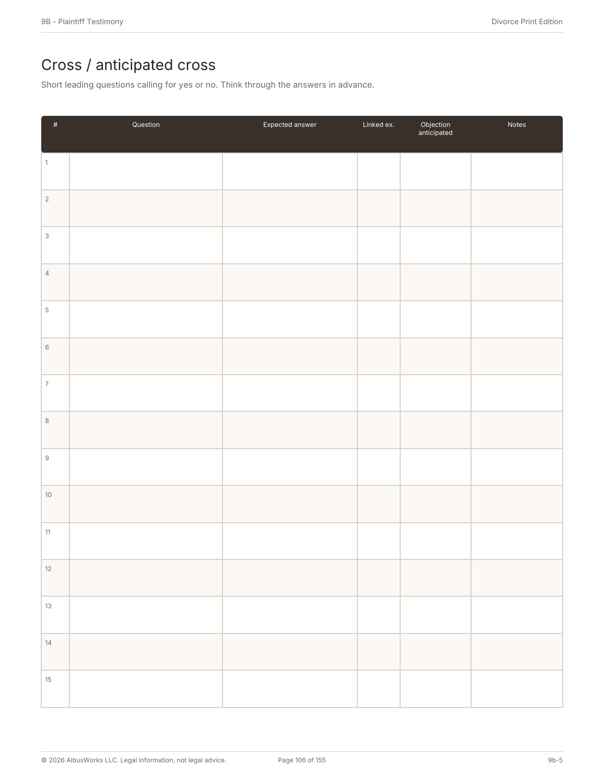 Full Divorce Print Edition cross and anticipated cross worksheet