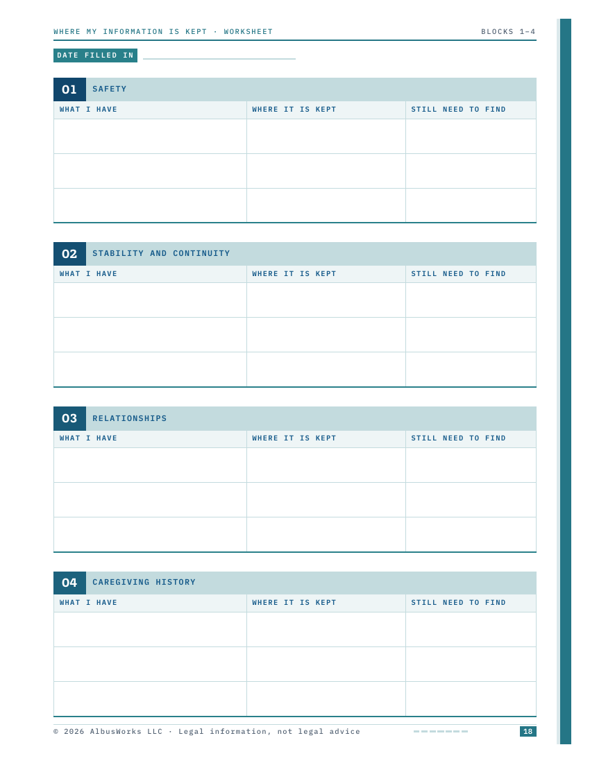 Sample page: the blank records worksheet