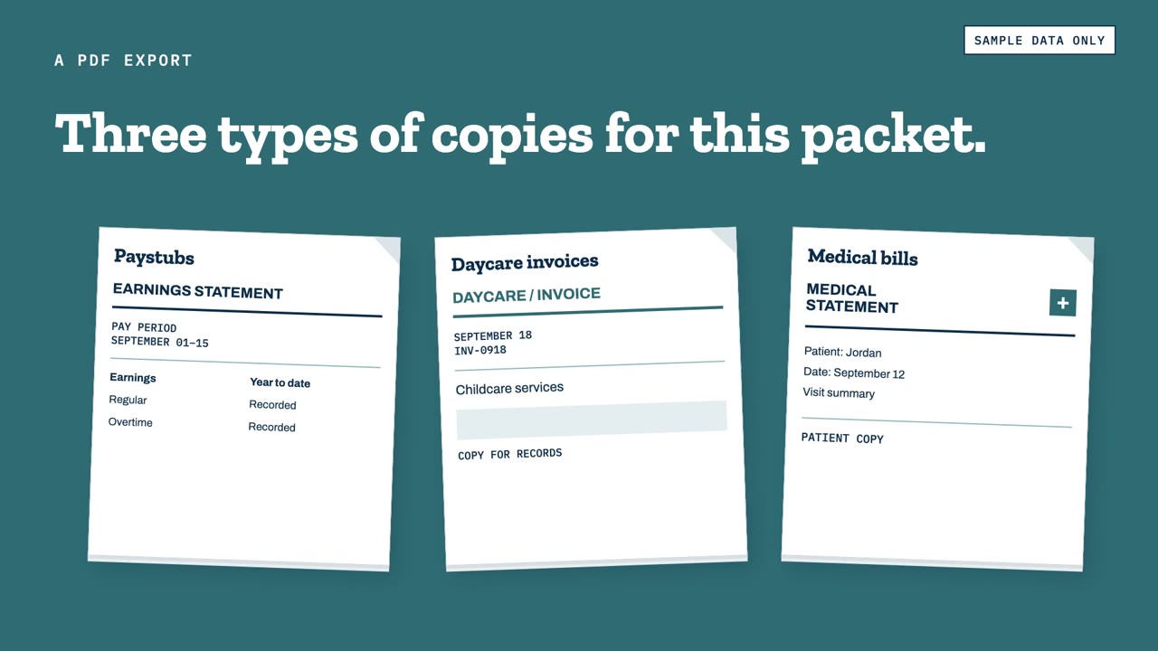 Slide titled Three types of copies for this packet, with sample pages labeled Paystubs, Daycare invoices and Medical bills, marked Sample data only.