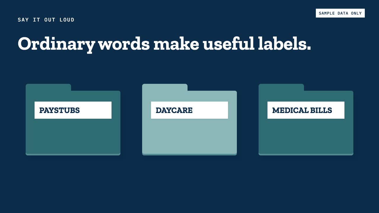 Slide titled Ordinary words make useful labels, with three folders labeled Paystubs, Daycare and Medical bills, marked Sample data only.